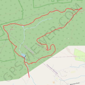 Pulpit Rock, The Pinnacle and Hamburg Reservoir Loop trail, distance, elevation, map, profile, GPS track